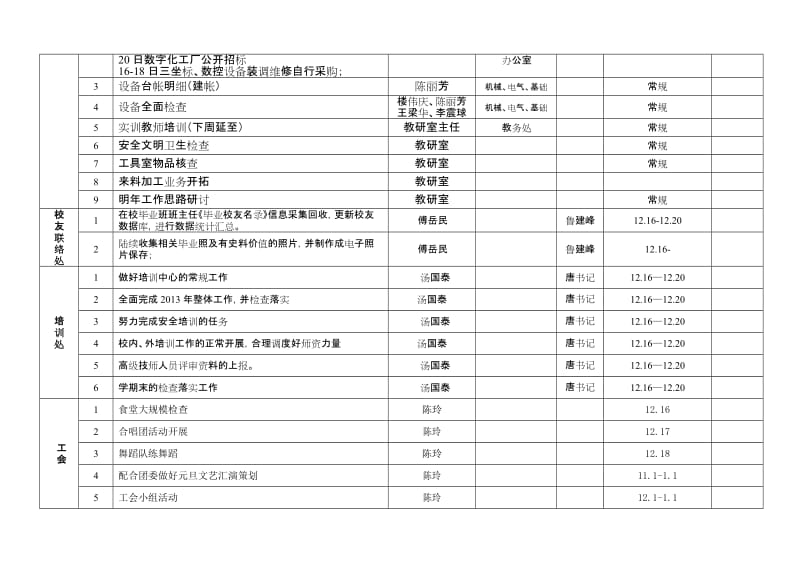 學(xué)校第16周計算機(jī)及辦公設(shè)備維修室行事歷