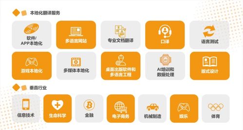 解碼數貿 人工智能展區 舜禹、卓易文化、艾迪科技展現數字新風貌與數字文化創意應用服務