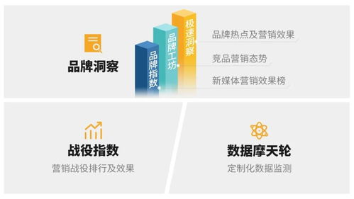 時趣洞察引擎榮登數字文化創意內容應用服務創新榜，引領文化產業數字化變革