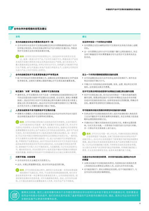 德勤咨詢 中國醫(yī)藥產(chǎn)品許可交易的實施困境及價值創(chuàng)造報告 