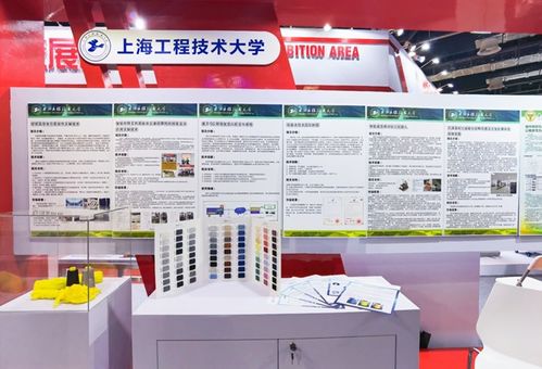 我校6項科技成果亮相第八屆中國上海國際技術進出口交易會，助力紡織品購銷創(chuàng)新